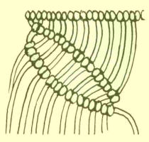 Drhání - vzor