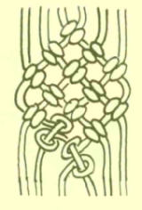 Drhání - vzor