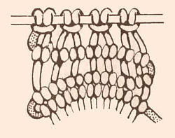Drhání - vzor