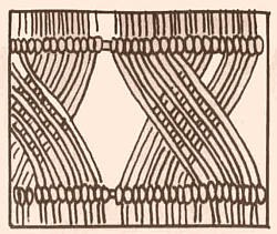 Drhání - vzor