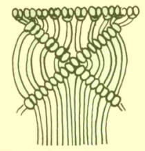 Drhání - vzor
