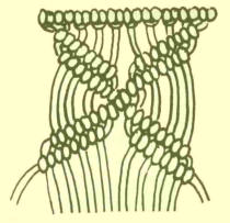 Drhání - vzor