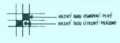 Vzornice vazby